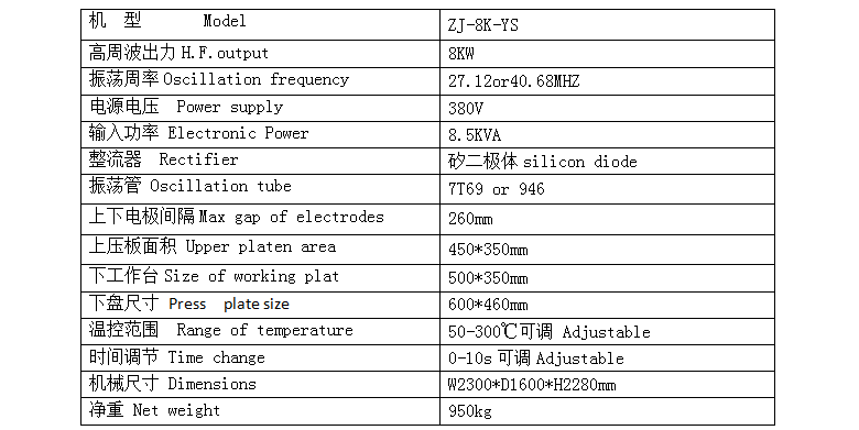 兩面吸塑封邊機(jī)機(jī)械參數(shù)